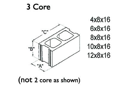 4X8X16 3 CORE CONCRETE BLOCKS