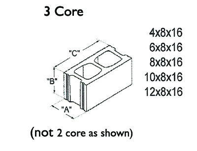 BLOCKS