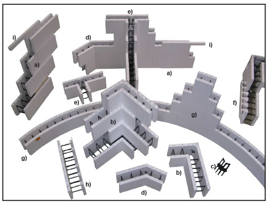 FOAM FOUNDATION SYSTEM &amp; ACCESS.